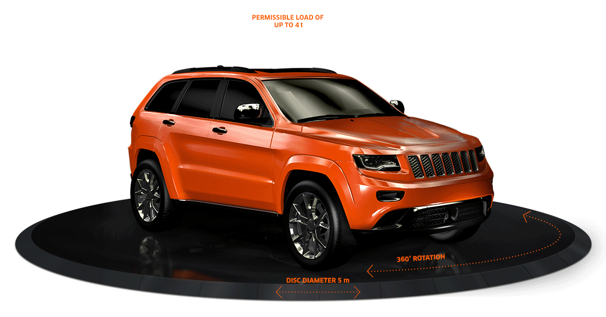 High load capacity and rotation for 360 photos