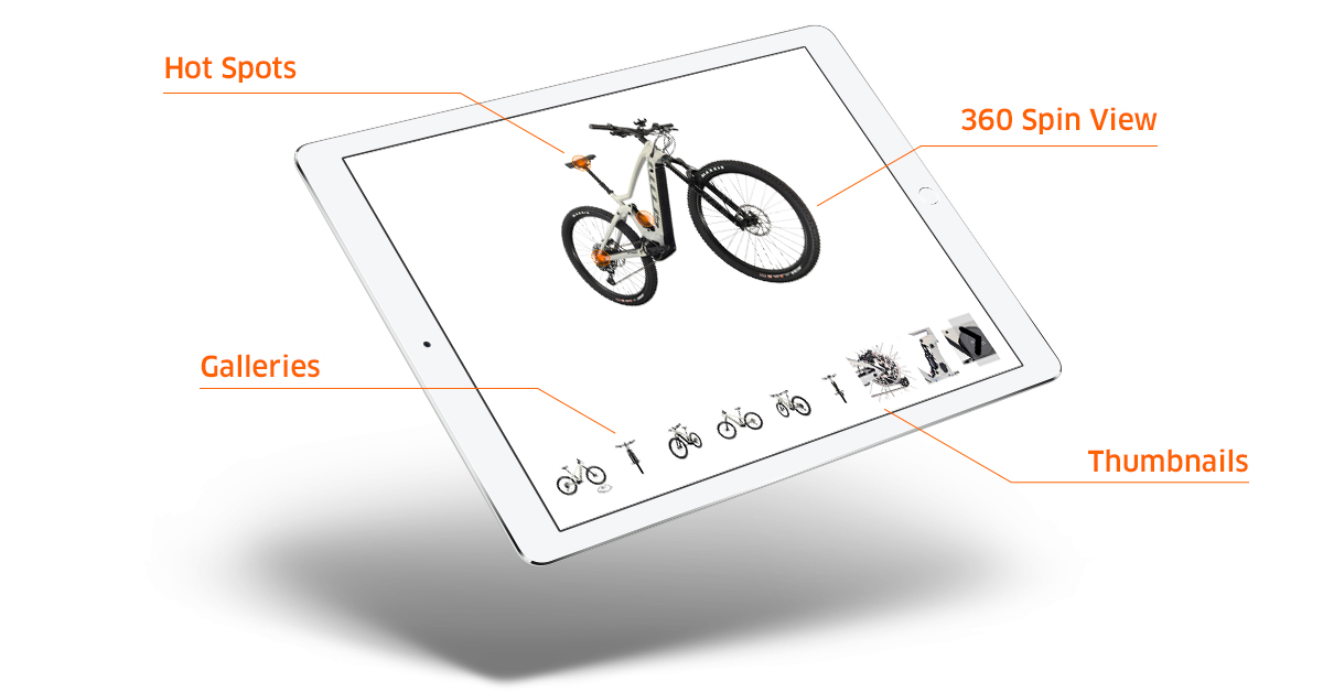 eCommerce 2D / 360 / 3D product viewer features