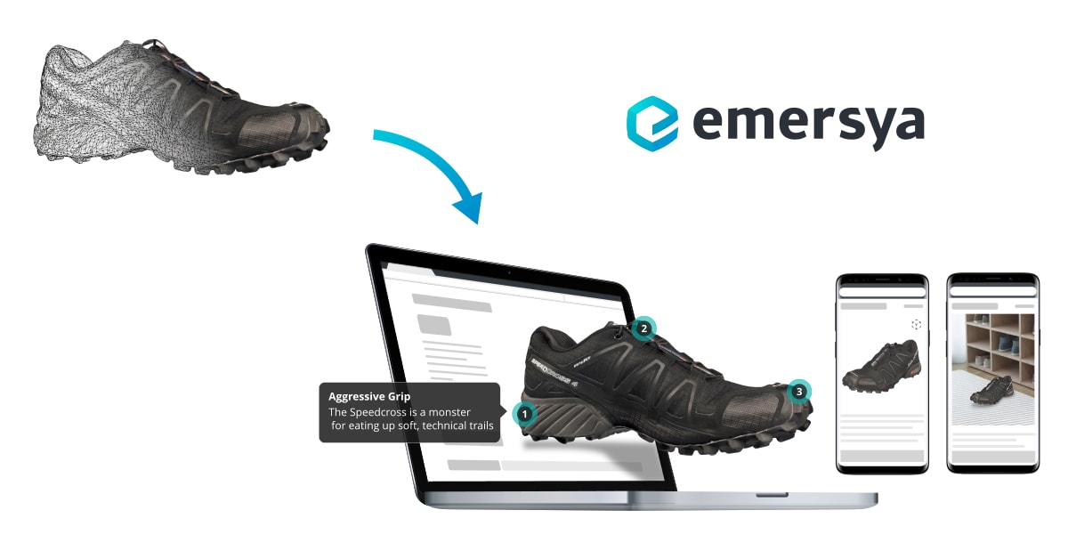 3D eCommerce product experience