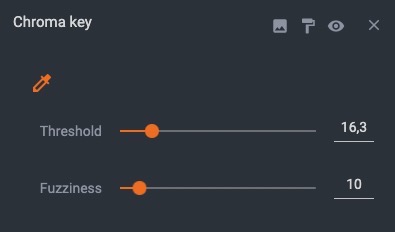 Chroma key photo editing operations