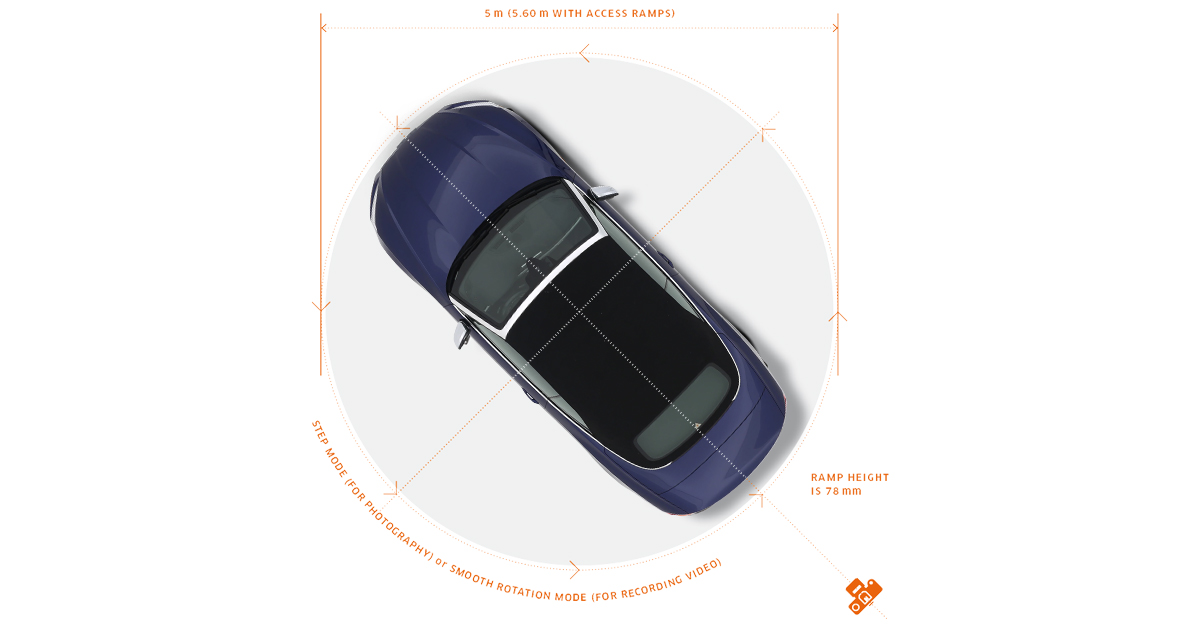 Car turntable design features with motorized rotation for automotive photography