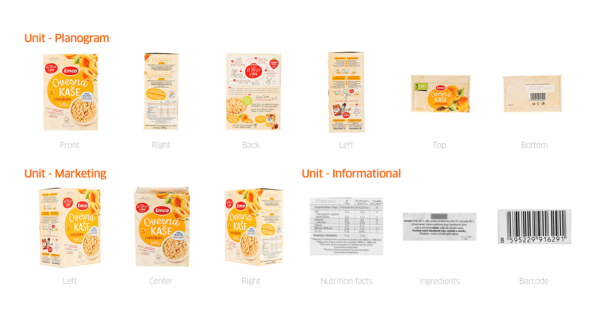 Image formats, file naming, distribution