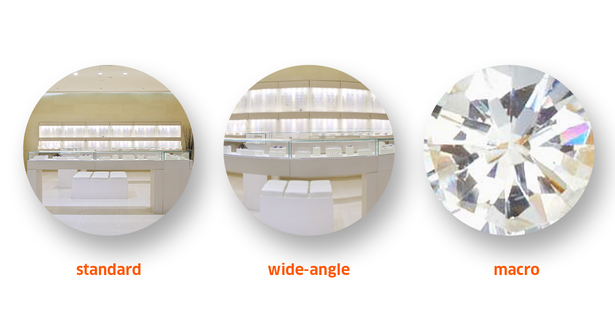 Example standard lens versus wide-angle lens versus macro lens in eCommerce photography