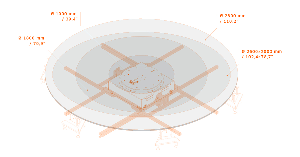 Photography turntable specs and dimensions