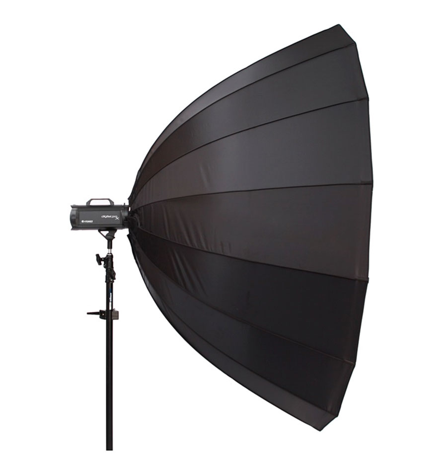Photography studio umbrella lighting.