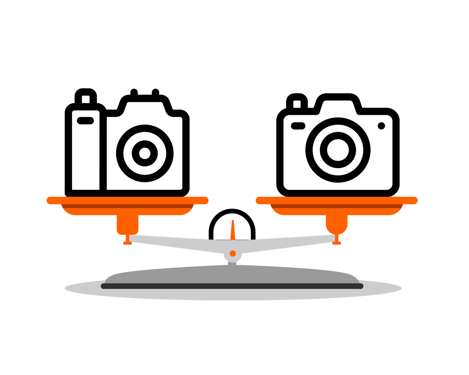 Scale graphic comparing mirrorless vs DLSR camera.