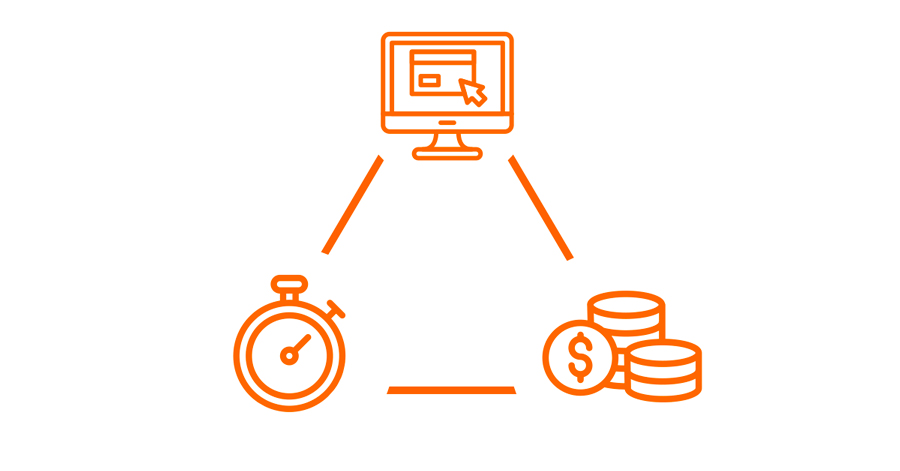 Time is money in product photography