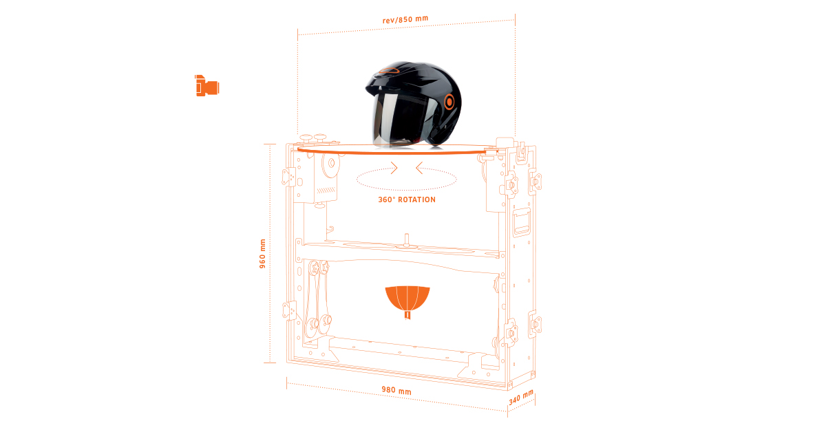 Complete photography turntable solution