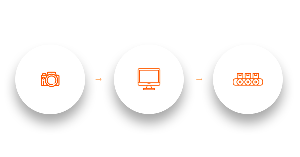 Reducing product imagery time-to-market.