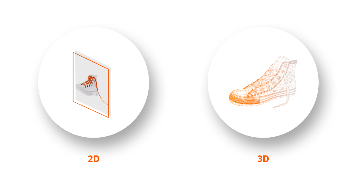 Product imagery 2D vs 3D