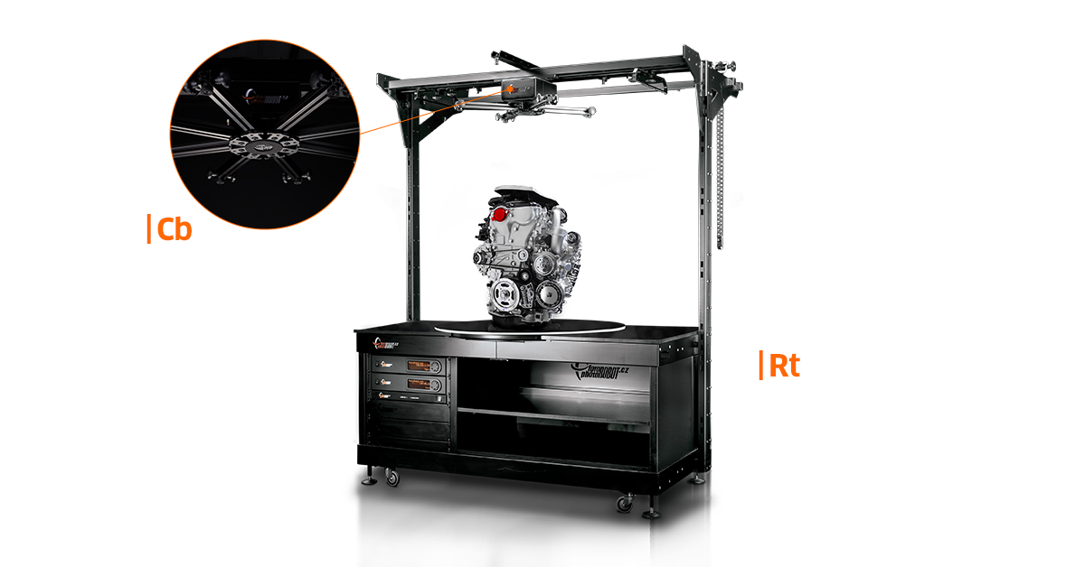 Synchronized product suspension and rotation. 