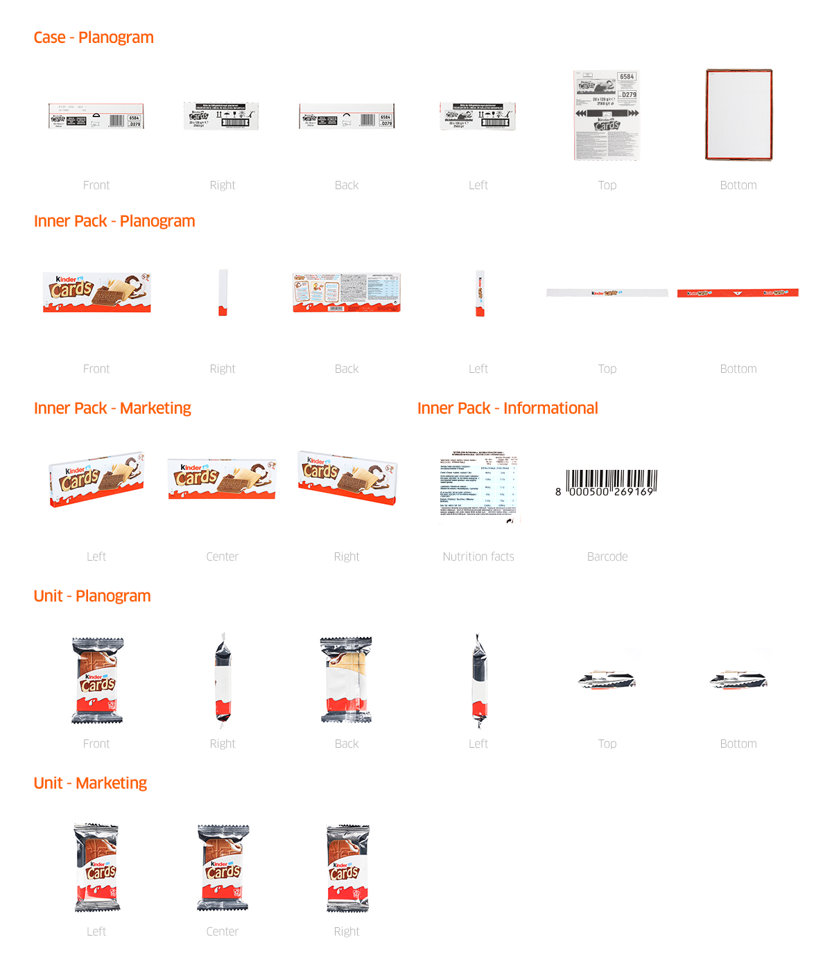 Example of complete GS1 set.