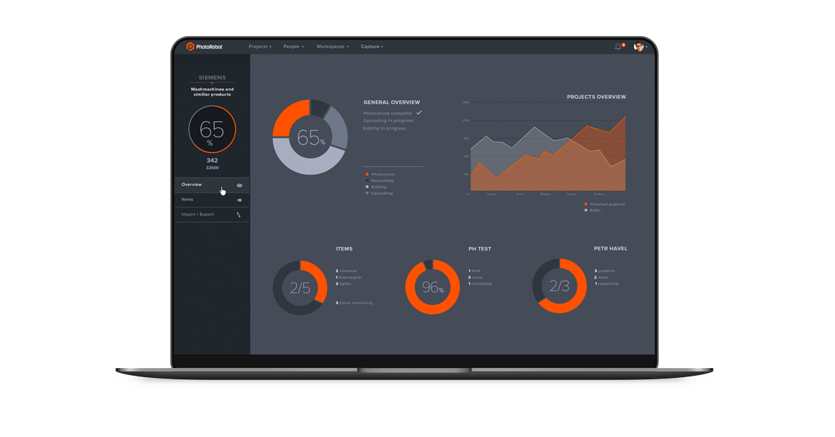 User interface overview of all images.
