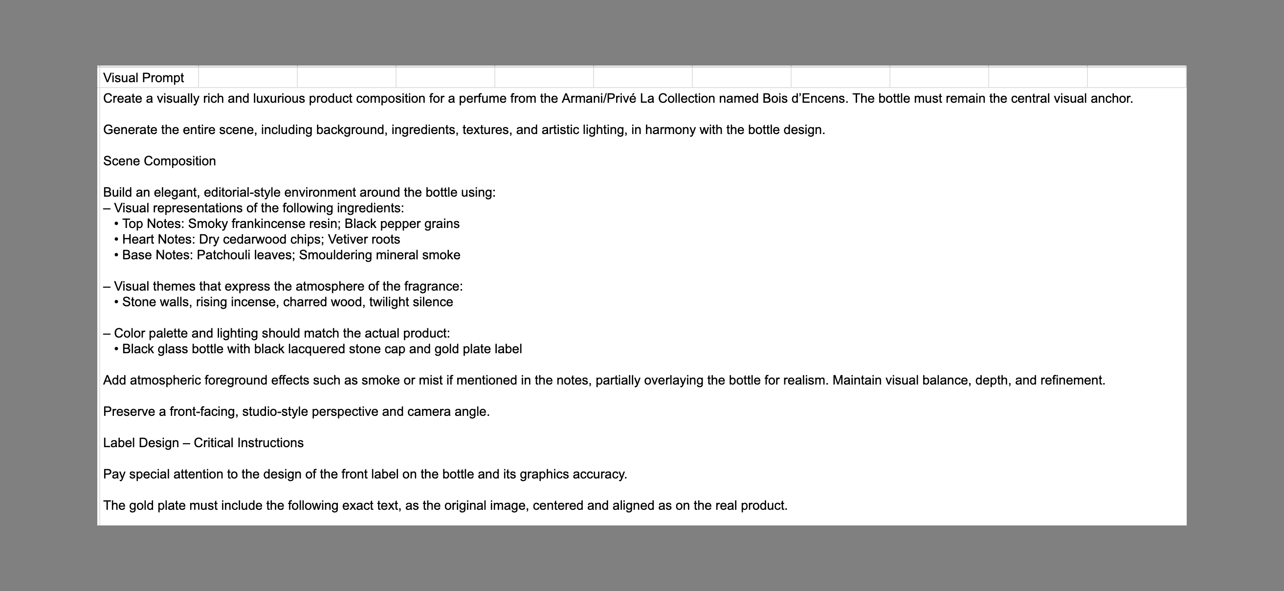 Visual prompts contain full and direct prompts for AI image generators like DALL·E and Midjourney.